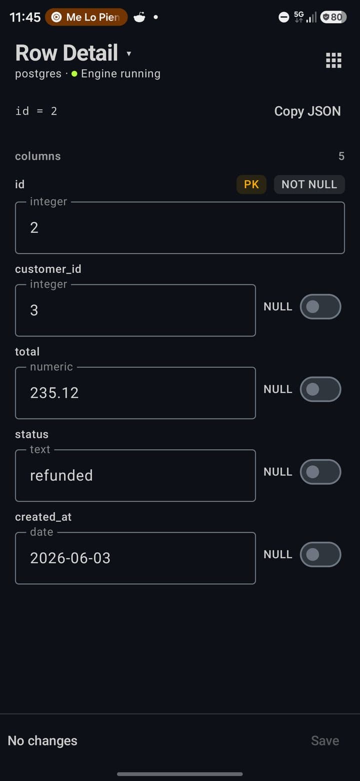 Row detail form for id = 2 with typed fields and NULL switches