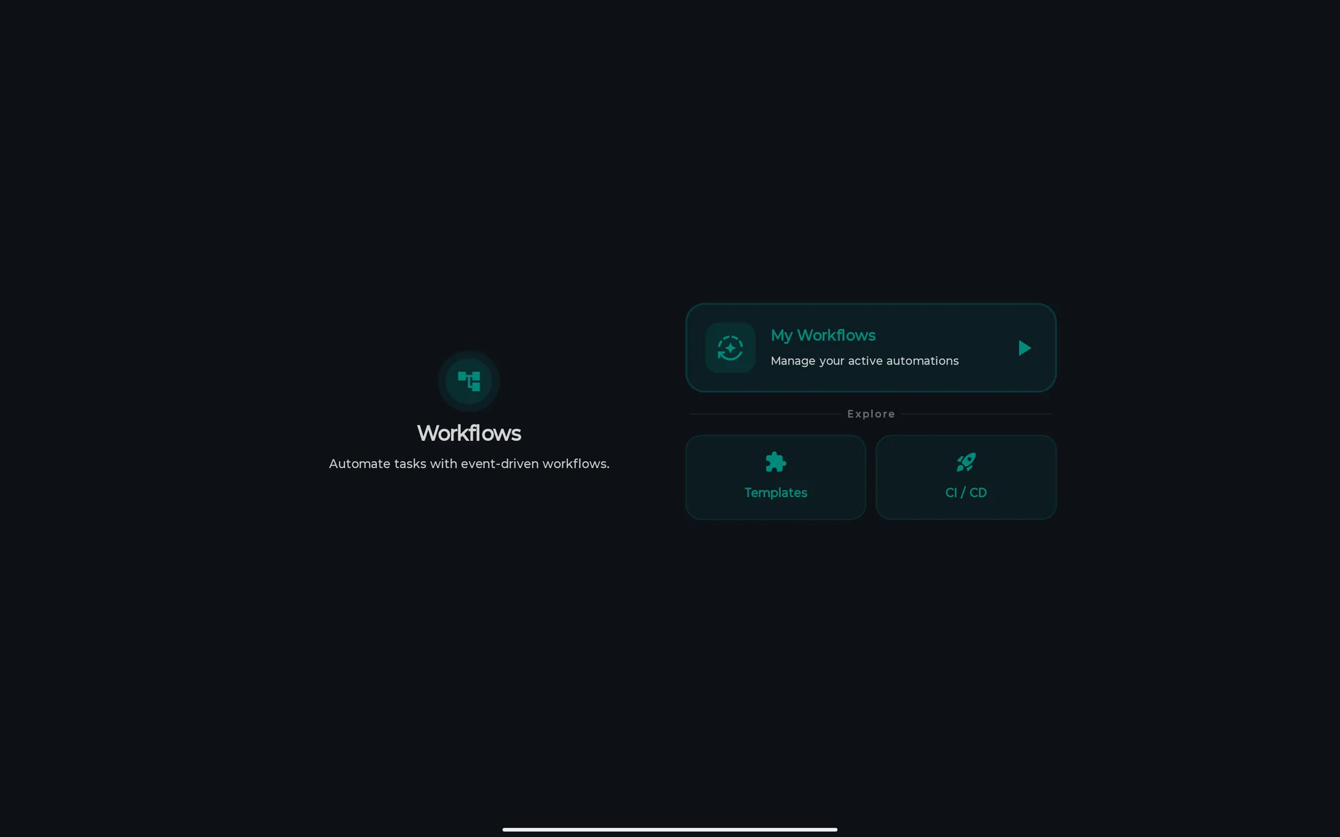 Workflows welcome screen on a tablet in landscape: My Workflows, and under Explore the Templates and CI / CD cards